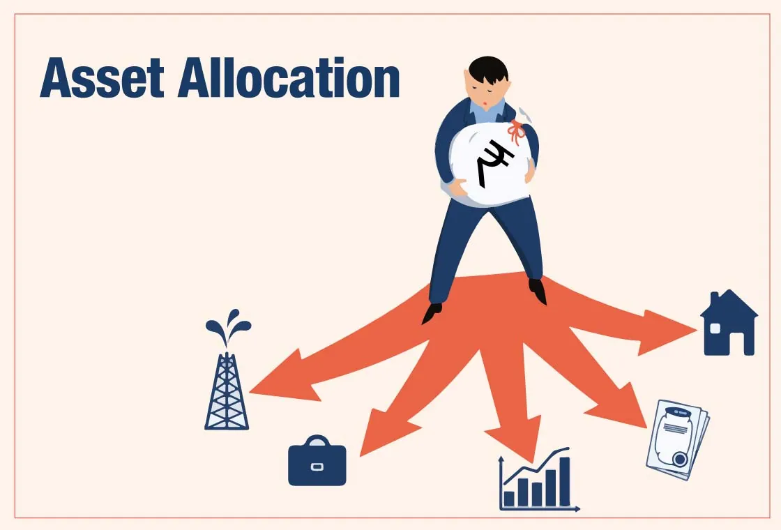 Asset Allocation Approach